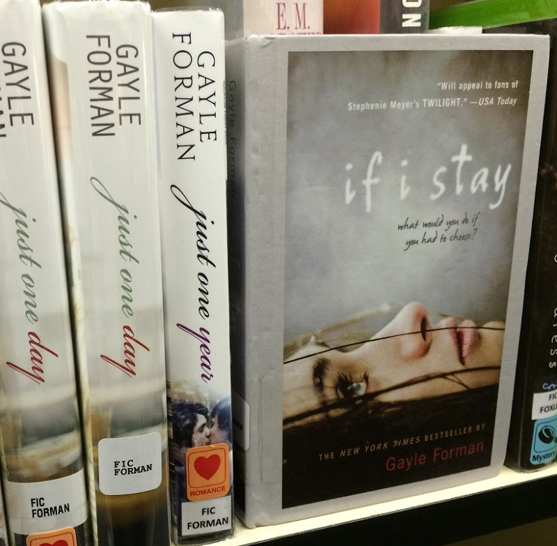 IF I STAY is a young adult fiction novel that follows the seventeen year old Mia who experiences an out of body experience after a car crash. after struggling to piece her memory together she is forced to make a difficult decision.