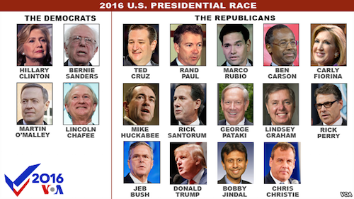 CANDIDTATES FROM BOTH the Republican and Democratic parties for the 2016 election