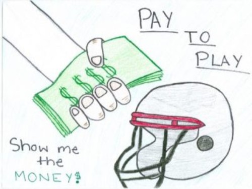 Editorial: Should college athletes receive pay for play?