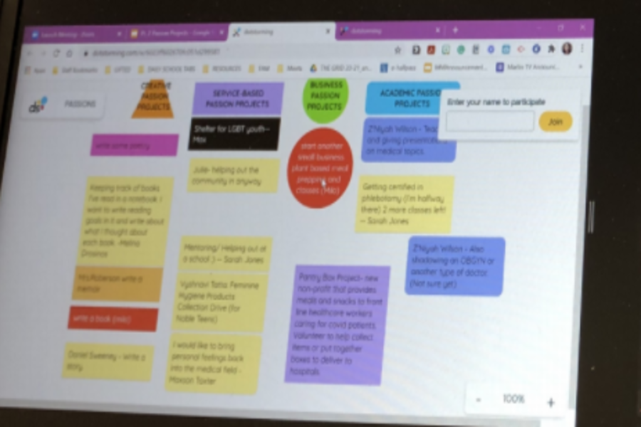PASSION PROJECT WEEKLY meetings provide students with the necessary information and details to continue and develop each members ideas.  Students and mentor teachers meet on Zoom each Monday and utilize the sticky notes feature to highlight information.