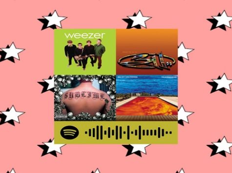SCAN THE SPOTIFY code to access the newest Press playlist. Previous playlists can be found on the Falcon Press Spotify account as well.