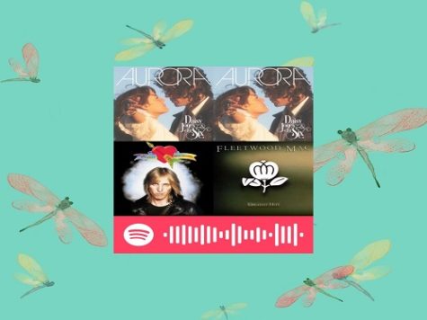 APRILS SPOTIFY PLAYLIST features songs geared toward warm weather, sunshine, and Spring Break vibes. Scan the Spotify code to listen to Aprils playlist, as well as playlists from the past seven months.