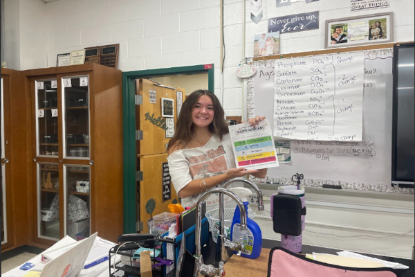 SENIOR SOPHIA SHUPERT plans the Homecoming agenda, along with the many other clubs and student groups involved in creating the theme and implementing the huge event. Shupert, along with the student body, staff and alumni, are ready to execute their ideas and watch the week unfold. 